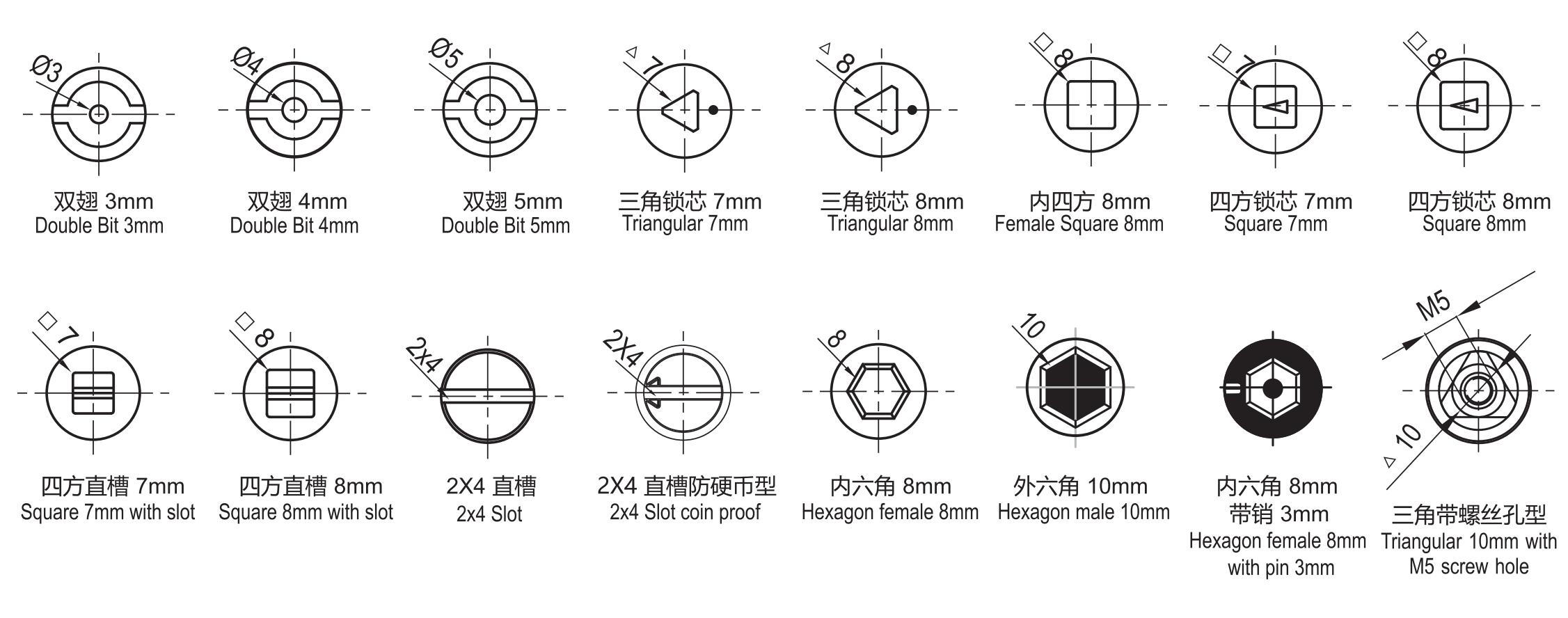 直角转舌锁 1420系列